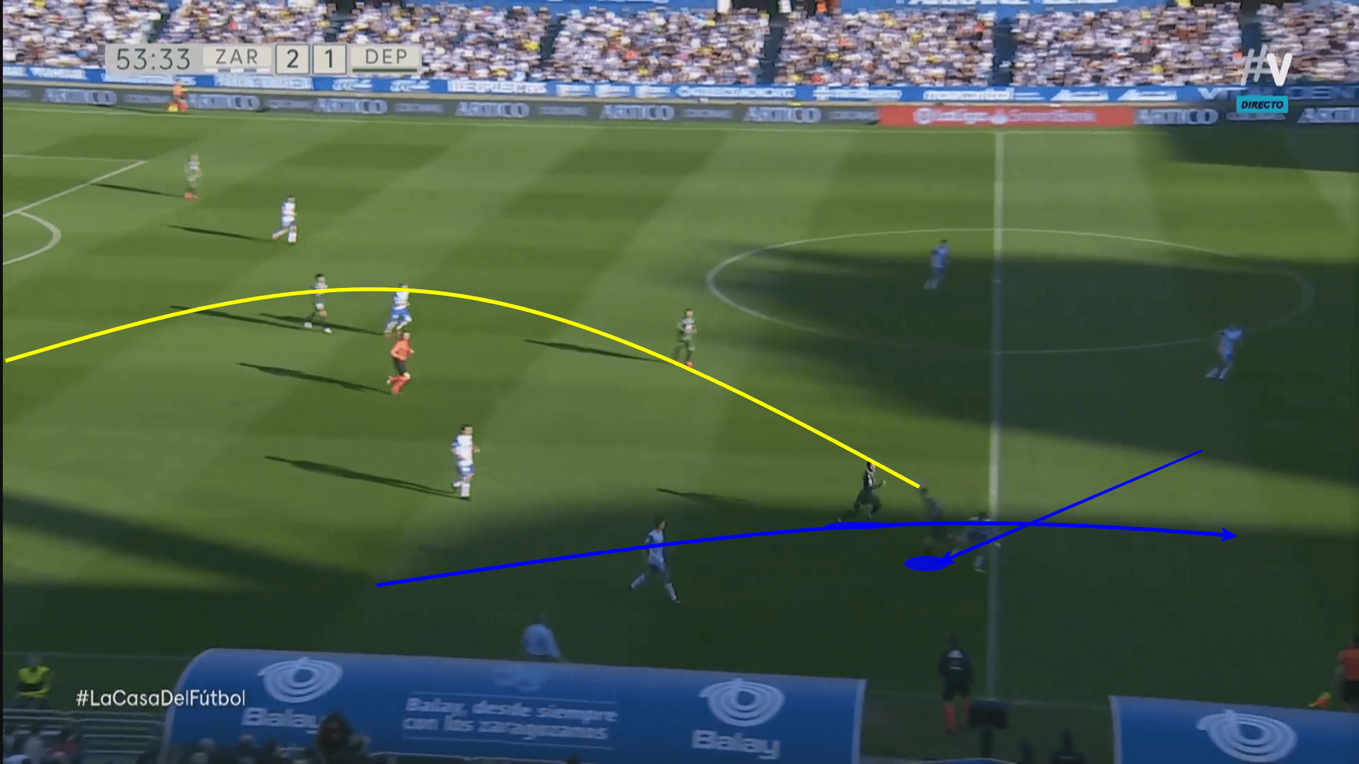 Fernando Vazquez 2019/20 - tactical analysis tactics