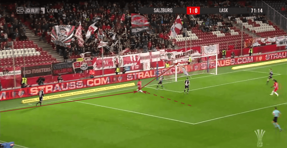 Austrian Bundesliga 2019/20: Comparison of Alexander Schlager and Cican Stankovic - scout report - tactical analysis tactics