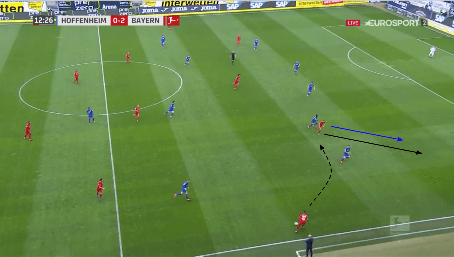 Bundesliga 19/20: Bayern Munich vs Hoffenheim - tactical analysis tactics