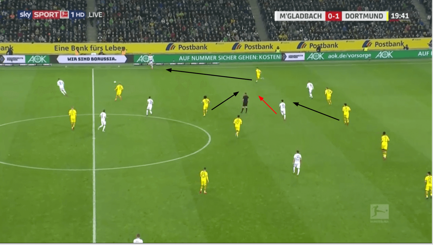 Bundesliga 2019/20: Borussia Mönchengladbach vs Borussia Dortmund - tactical analysis tactics