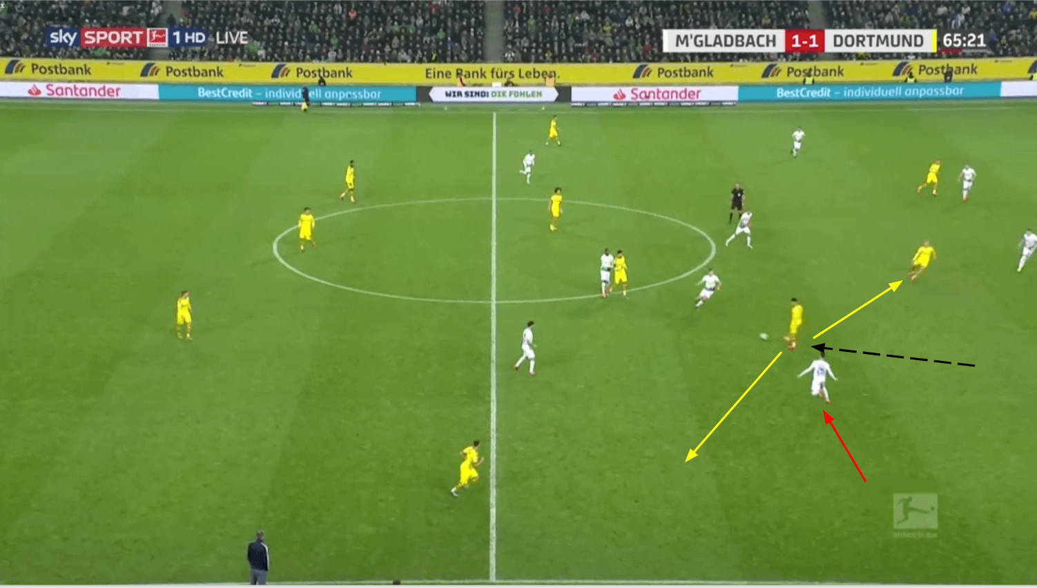 Bundesliga 2019/20: Borussia Mönchengladbach vs Borussia Dortmund - tactical analysis tactics