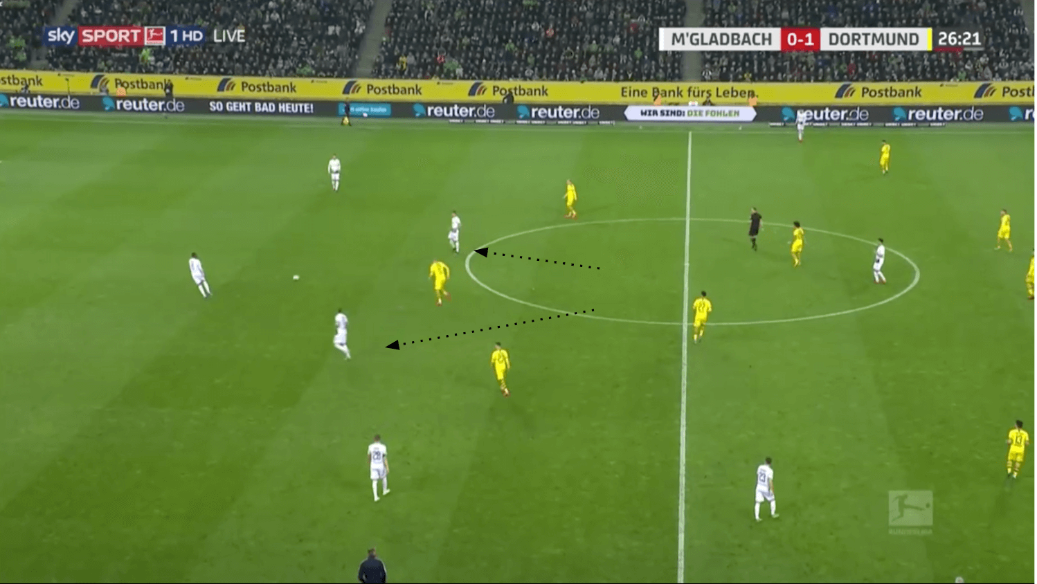 Bundesliga 2019/20: Borussia Mönchengladbach vs Borussia Dortmund - tactical analysis tactics