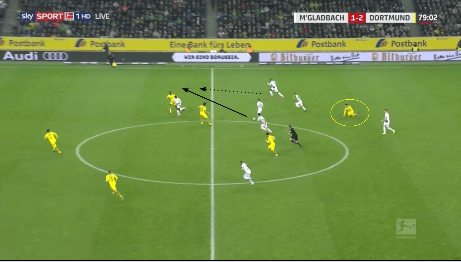 Bundesliga 2019/20: Borussia Mönchengladbach vs Borussia Dortmund - tactical analysis tactics