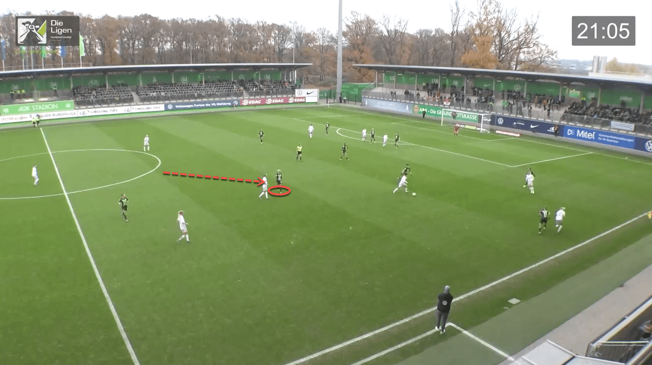 Frauen Bundesliga 2019/20: analysing VFL Wolfsburg's tactical dynamism - scout report - tactical analysis tactics