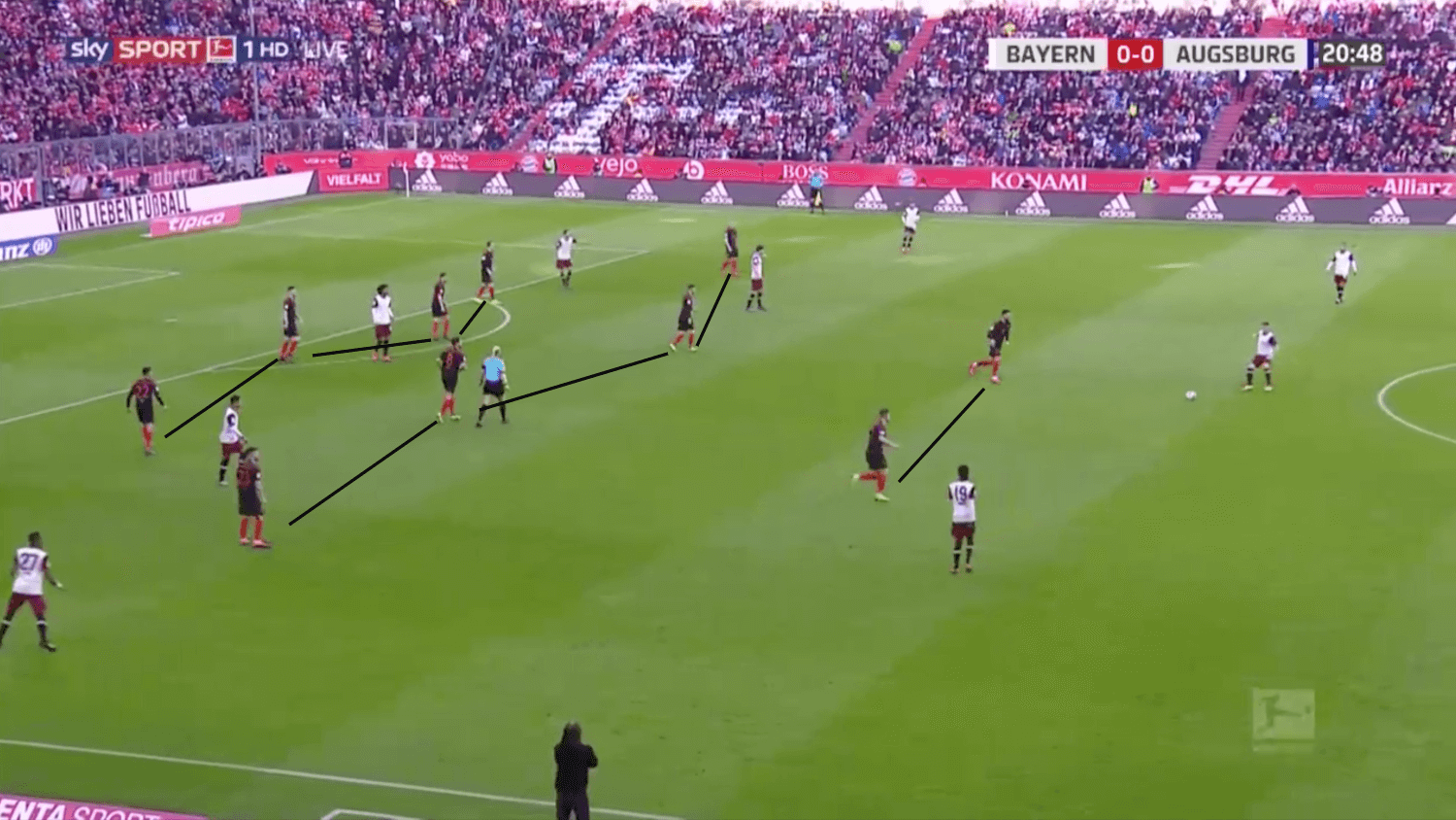 Bundesliga 19/20: Bayern Munich vs FC Augsburg - tactical analysis tactics