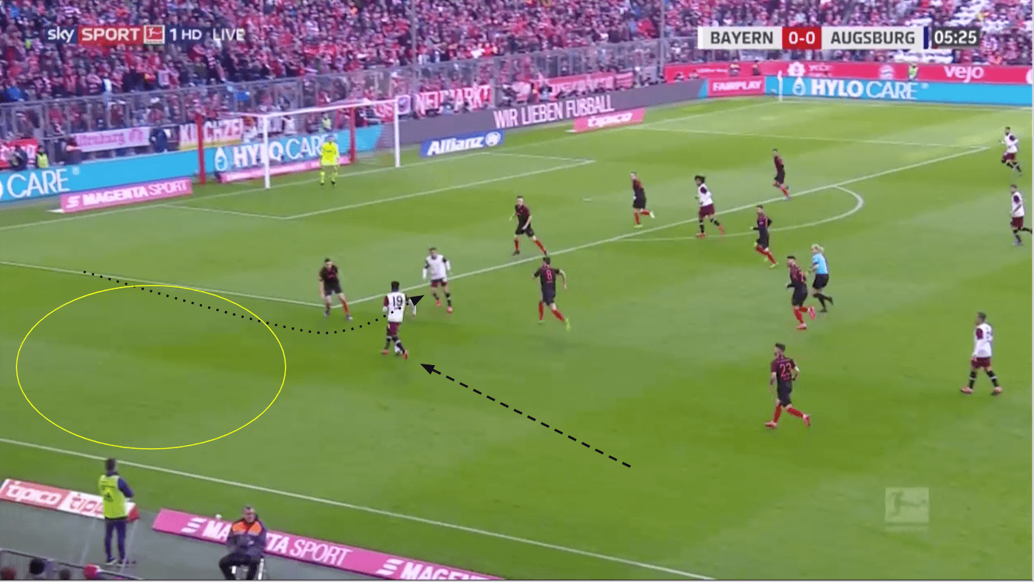 Bundesliga 19/20: Bayern Munich vs FC Augsburg - tactical analysis tactics