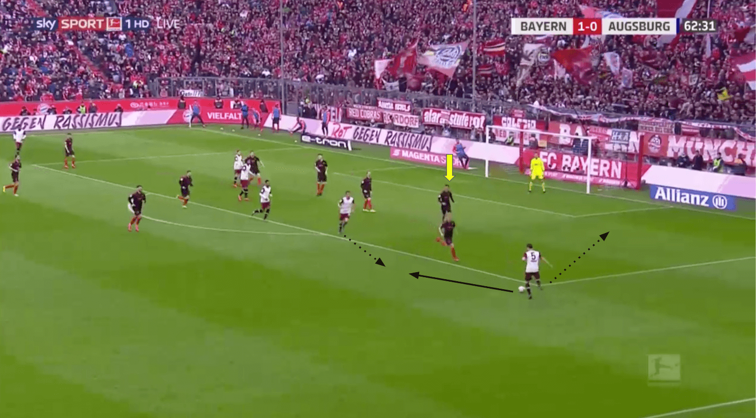 Bundesliga 19/20: Bayern Munich vs FC Augsburg - tactical analysis tactics