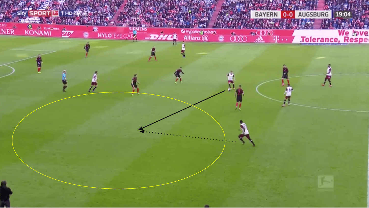 Bundesliga 19/20: Bayern Munich vs FC Augsburg - tactical analysis tactics