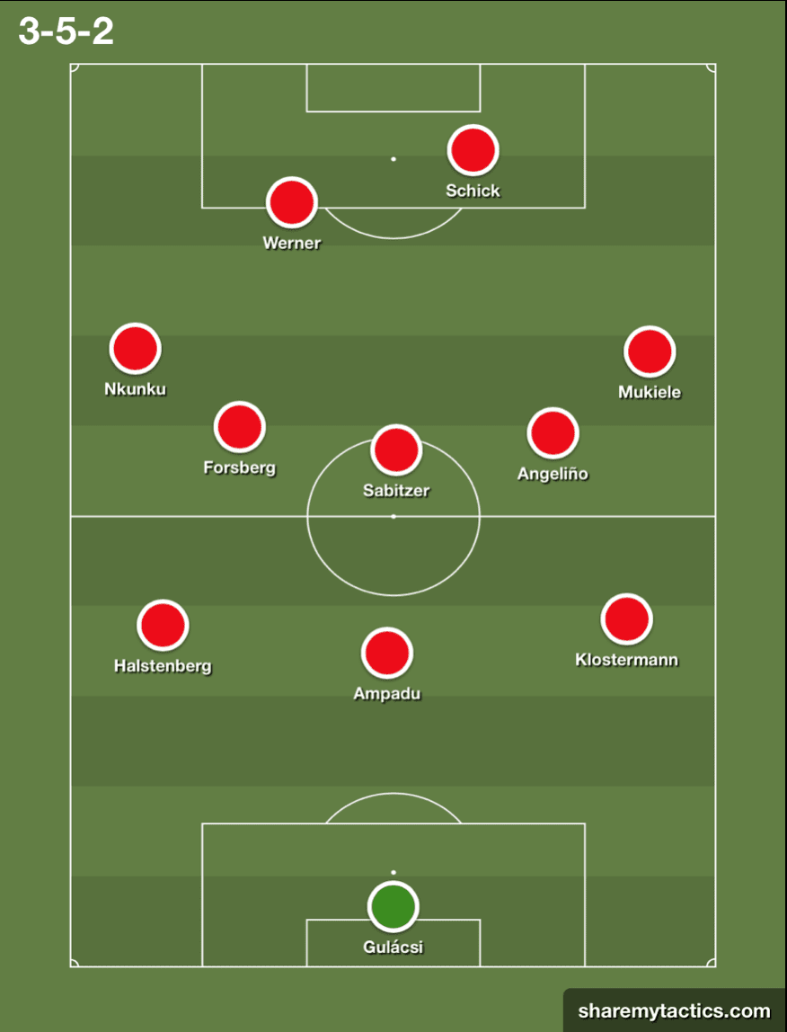 UEFA Champions League 2019/20: RB Leipzig vs Tottenham Hotspur - tactical analysis tactics