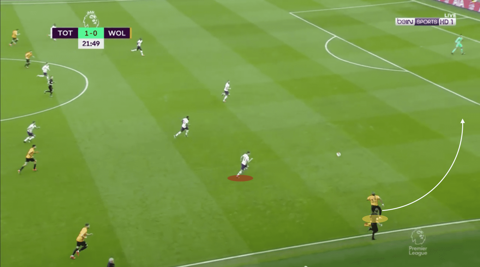 UEFA Champions League 2019/20: RB Leipzig vs Tottenham Hotspur - tactical analysis tactics