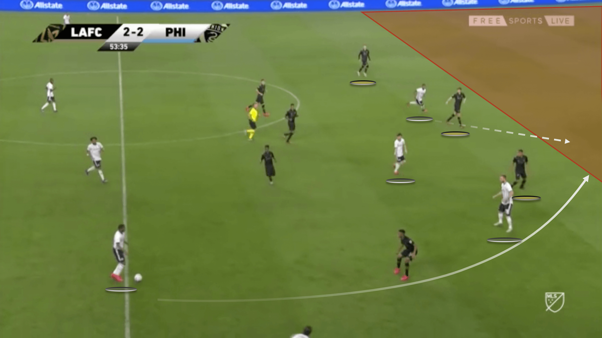 MLS 2020: LAFC vs Philadelphia Union - tactical analysis tactics