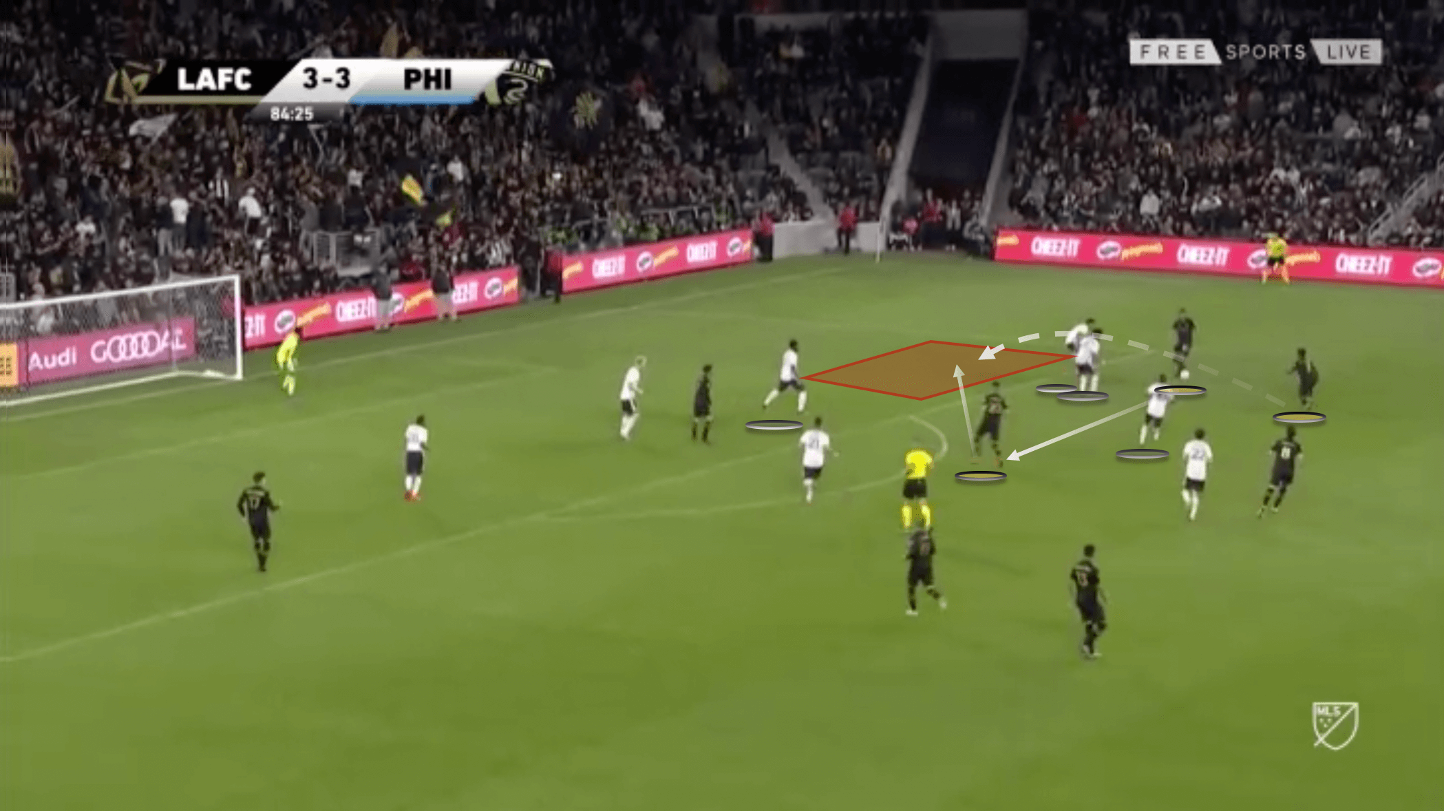 MLS 2020: LAFC vs Philadelphia Union - tactical analysis tactics