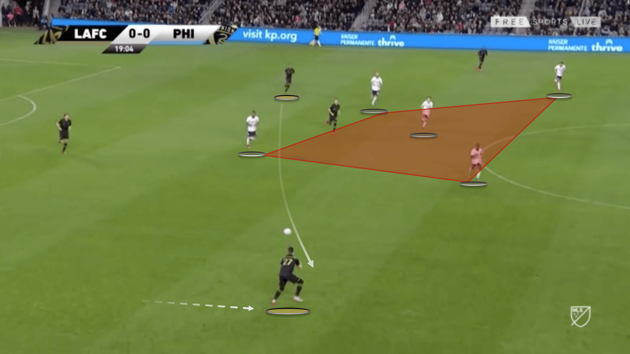 MLS 2020: LAFC vs Philadelphia Union - tactical analysis tactics