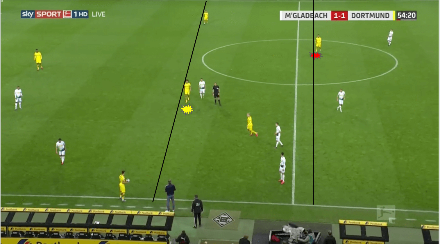 Emre Can at Borussia Dortmund 2020 - scout report tactics