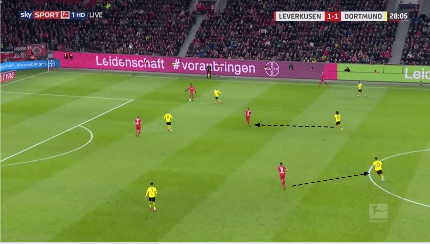 Emre Can at Borussia Dortmund 2020 - scout report tactics