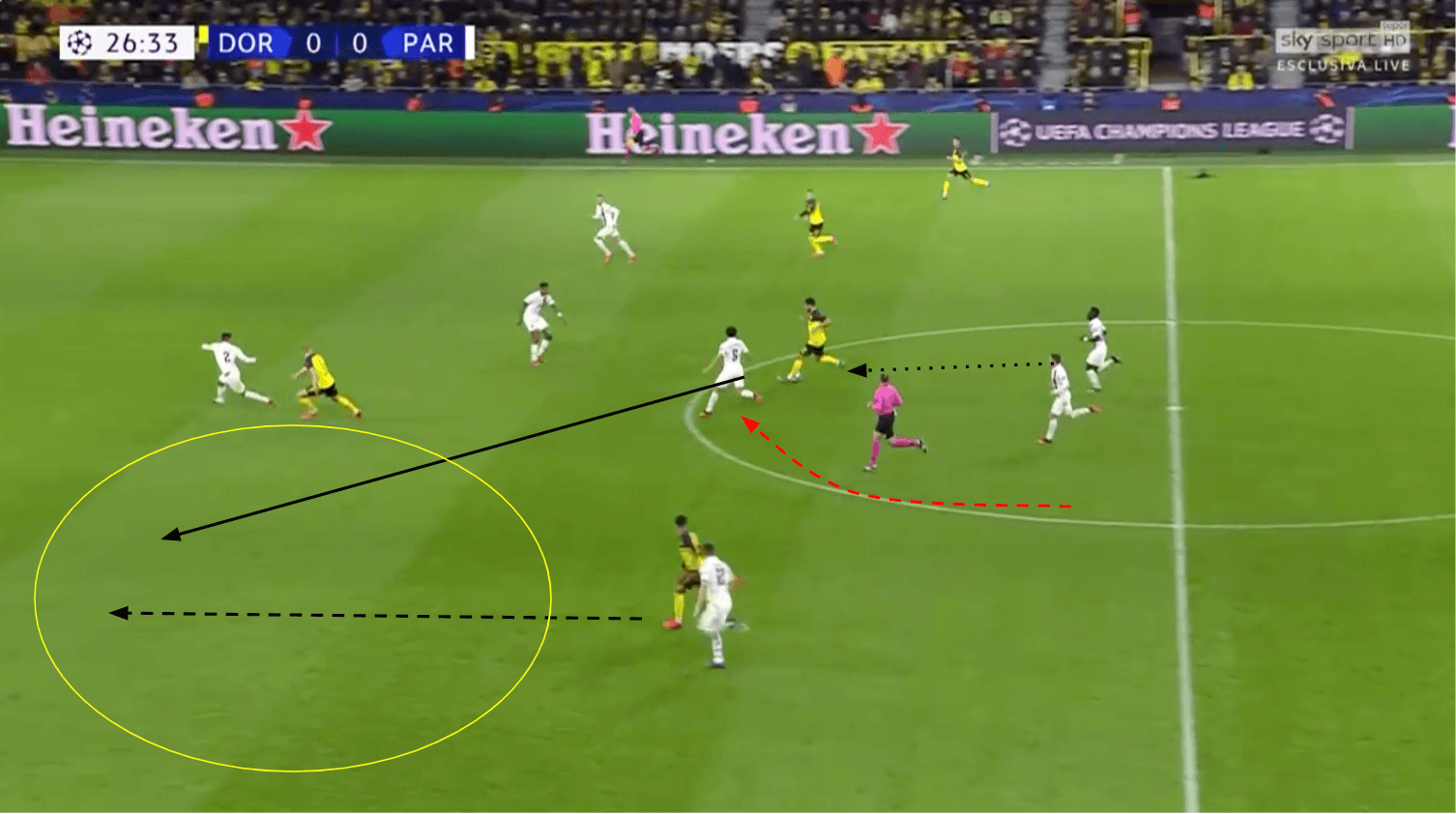 Emre Can at Borussia Dortmund 2020 - scout report tactics