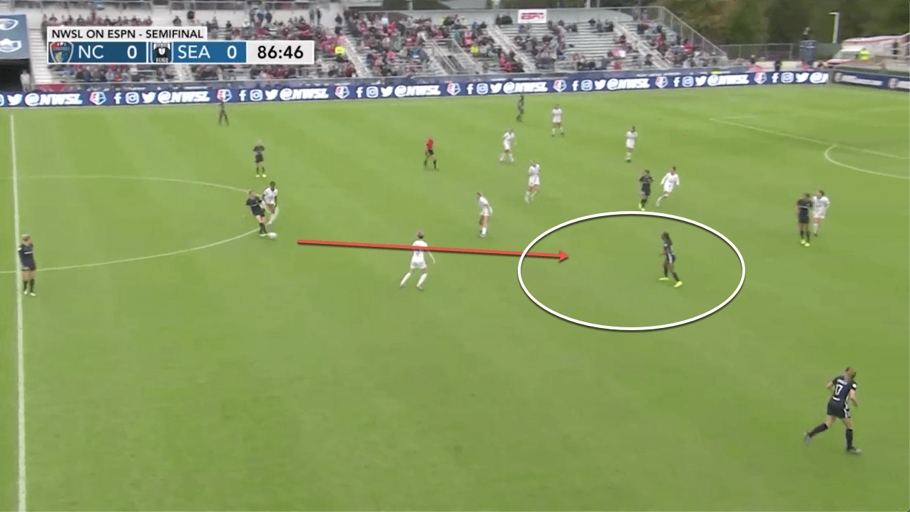 North Carolina Courage 2020 Season Preview – scout report - tactical analysis tactics