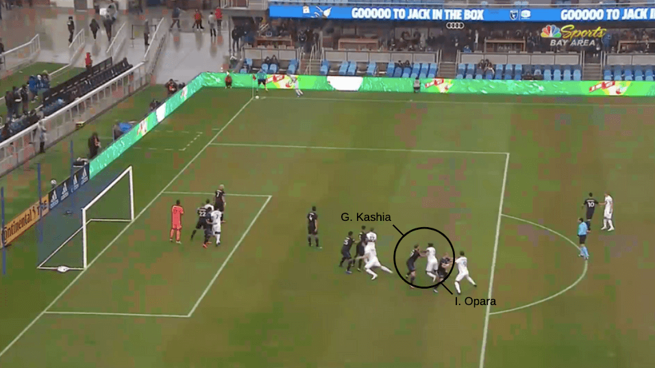 MLS 2020: San Jose Earthquakes vs Minnesota United - tactical analysis tactics