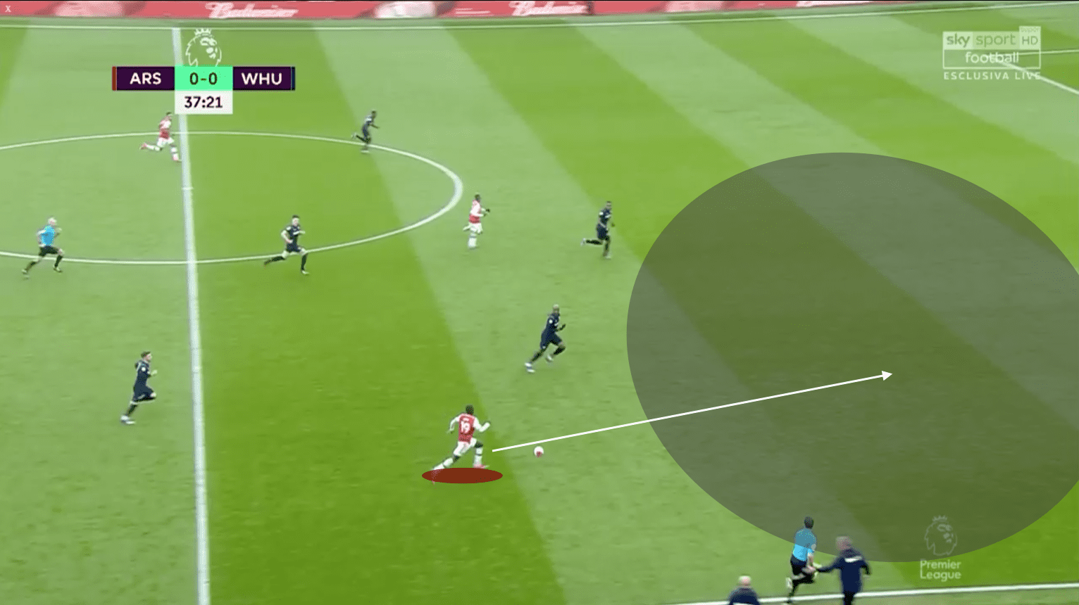 West Ham United 2019/20: Defensive Issues - scout report tactical analysis tactics