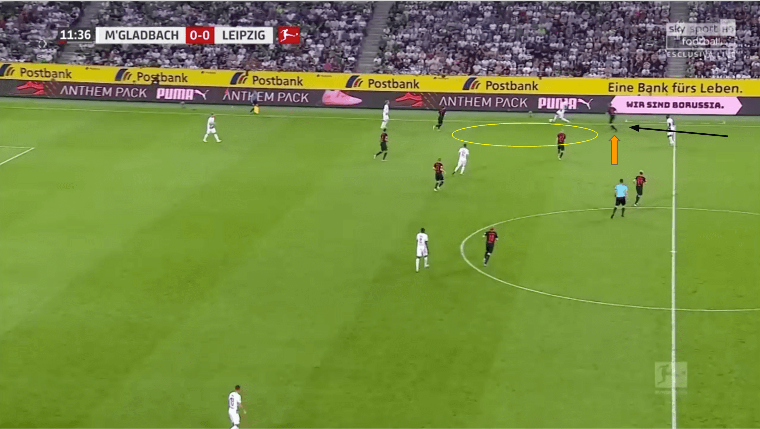 Lukas Klostermann 2019/20 - scout report tactics