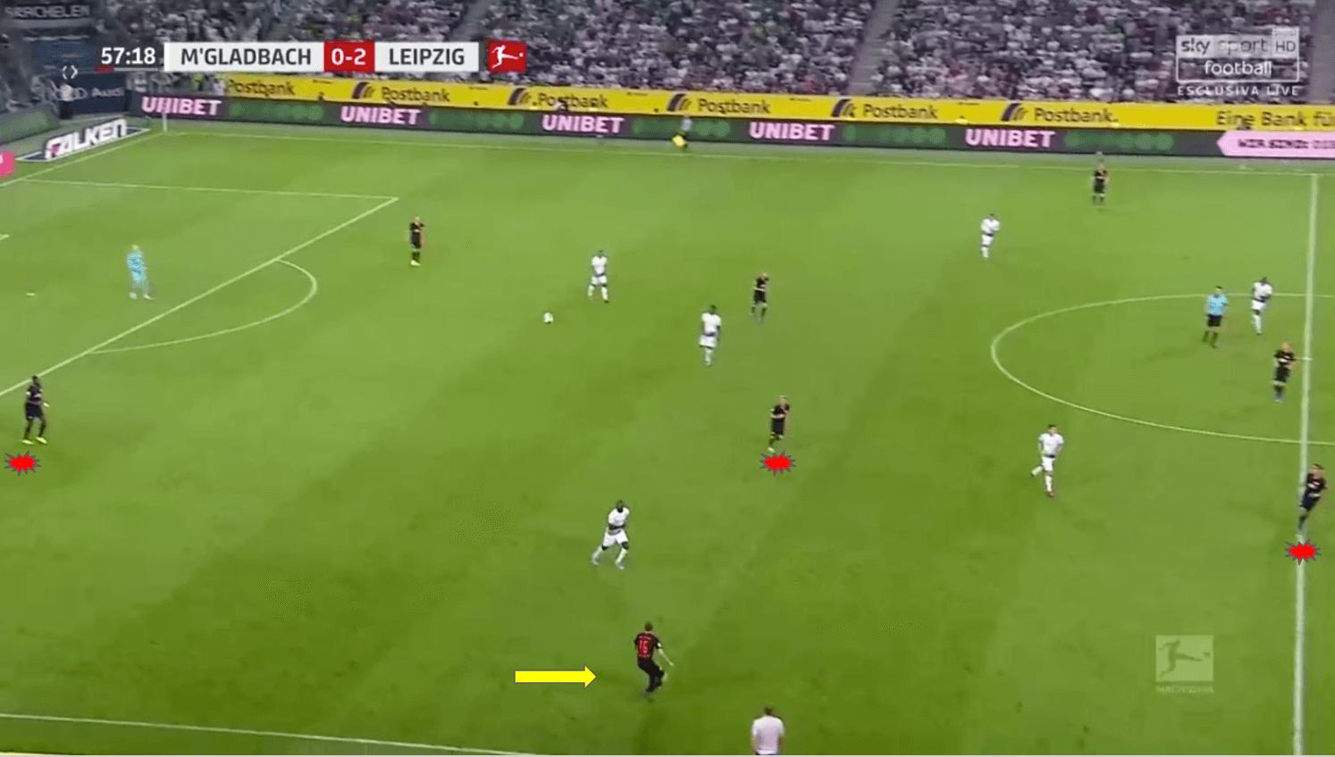 Lukas Klostermann 2019/20 - scout report tactics