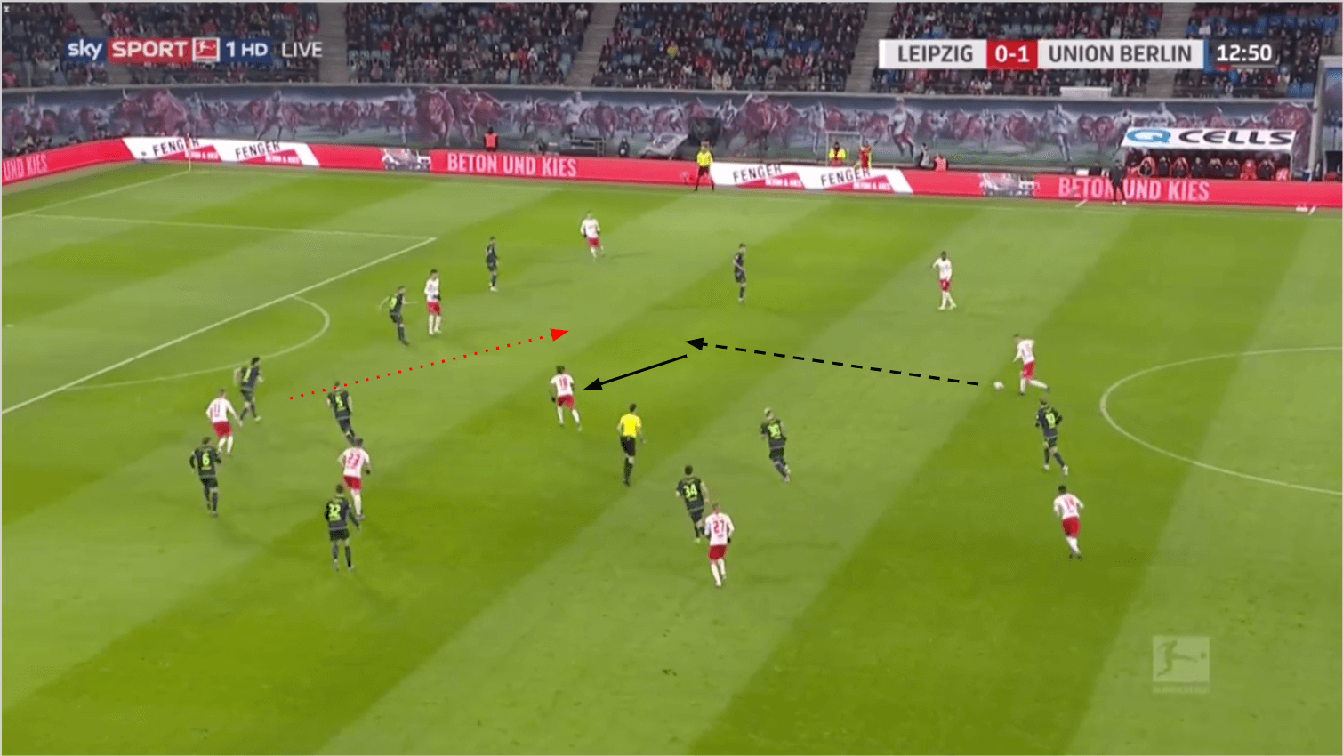 Lukas Klostermann 2019/20 - scout report tactics