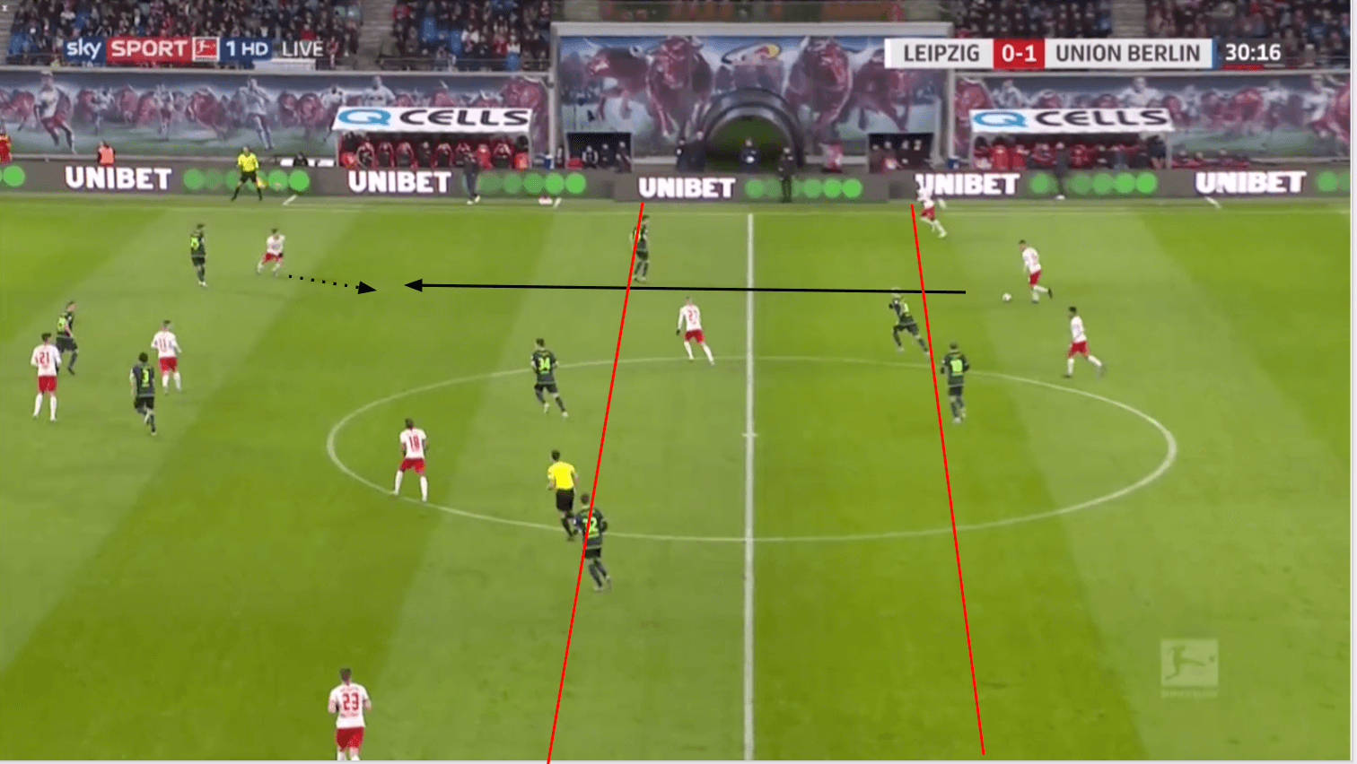 Lukas Klostermann 2019/20 - scout report tactics