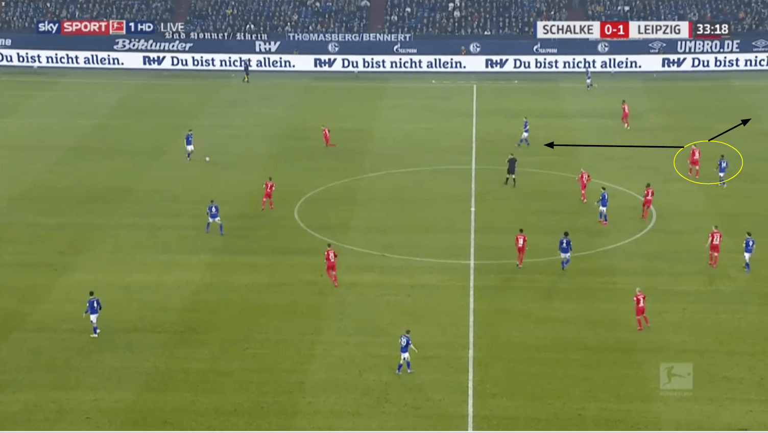 Lukas Klostermann 2019/20 - scout report tactics