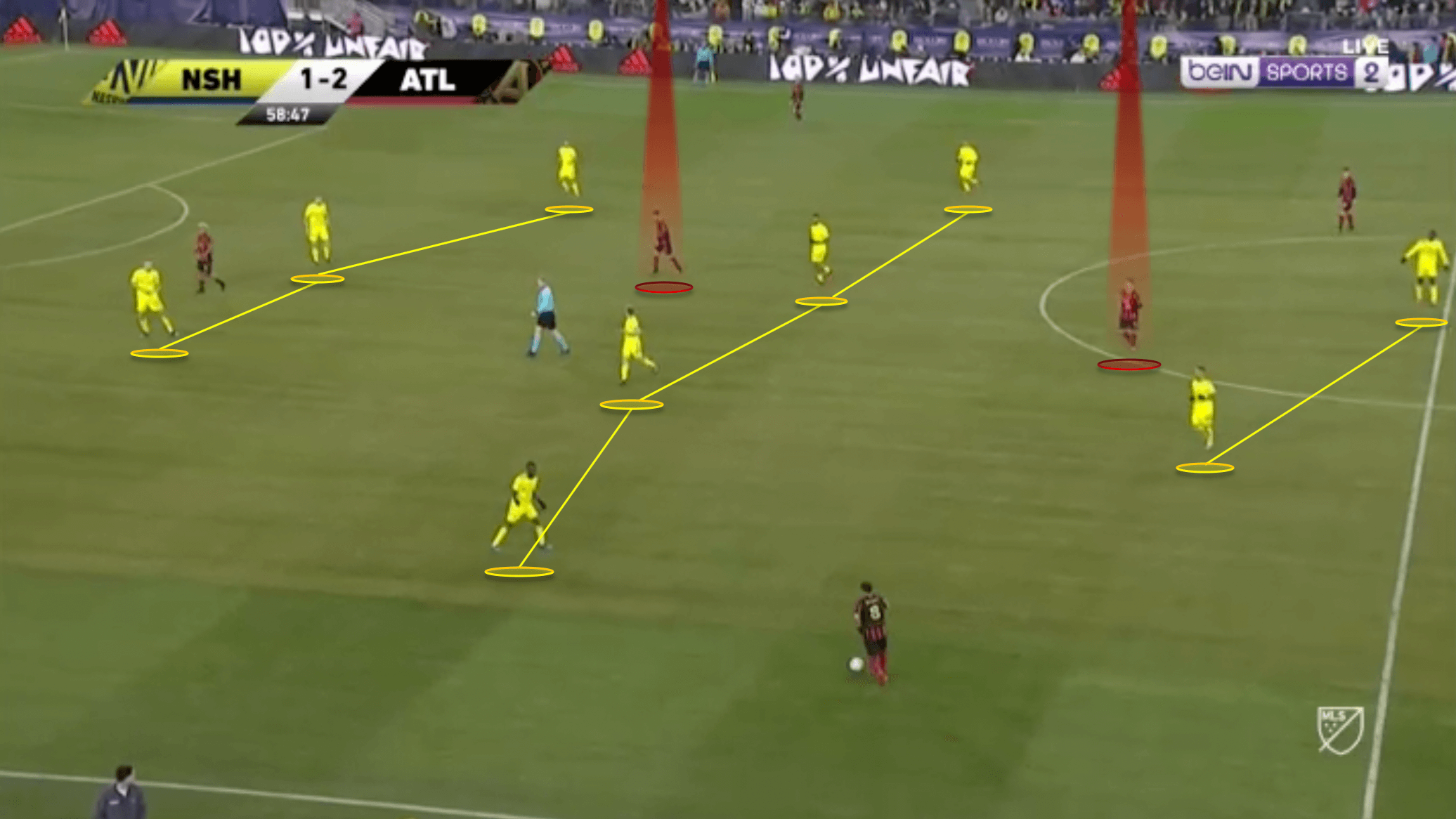 MLS 2020: Nashville vs Atlanta United - tactical analysis tactics