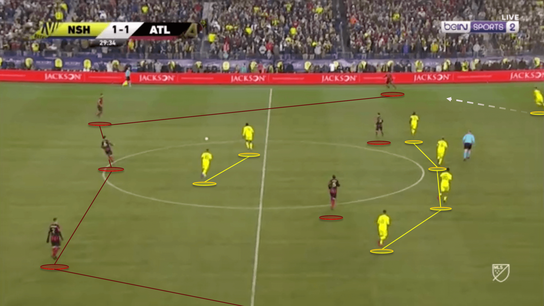 MLS 2020: Nashville vs Atlanta United - tactical analysis tactics