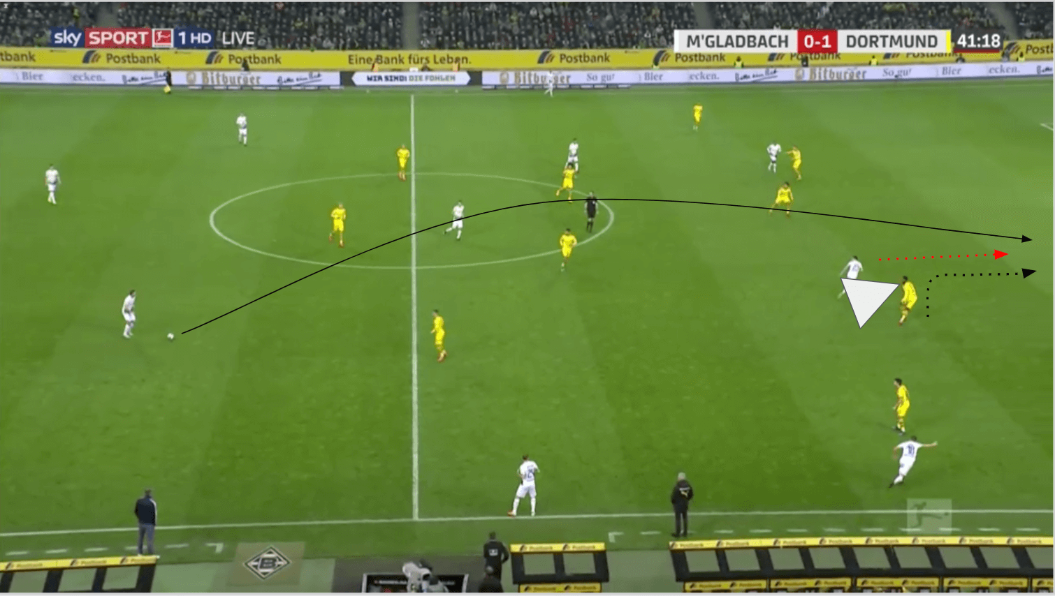 Dan-Axel Zagadou 19/20 - scout report tactics