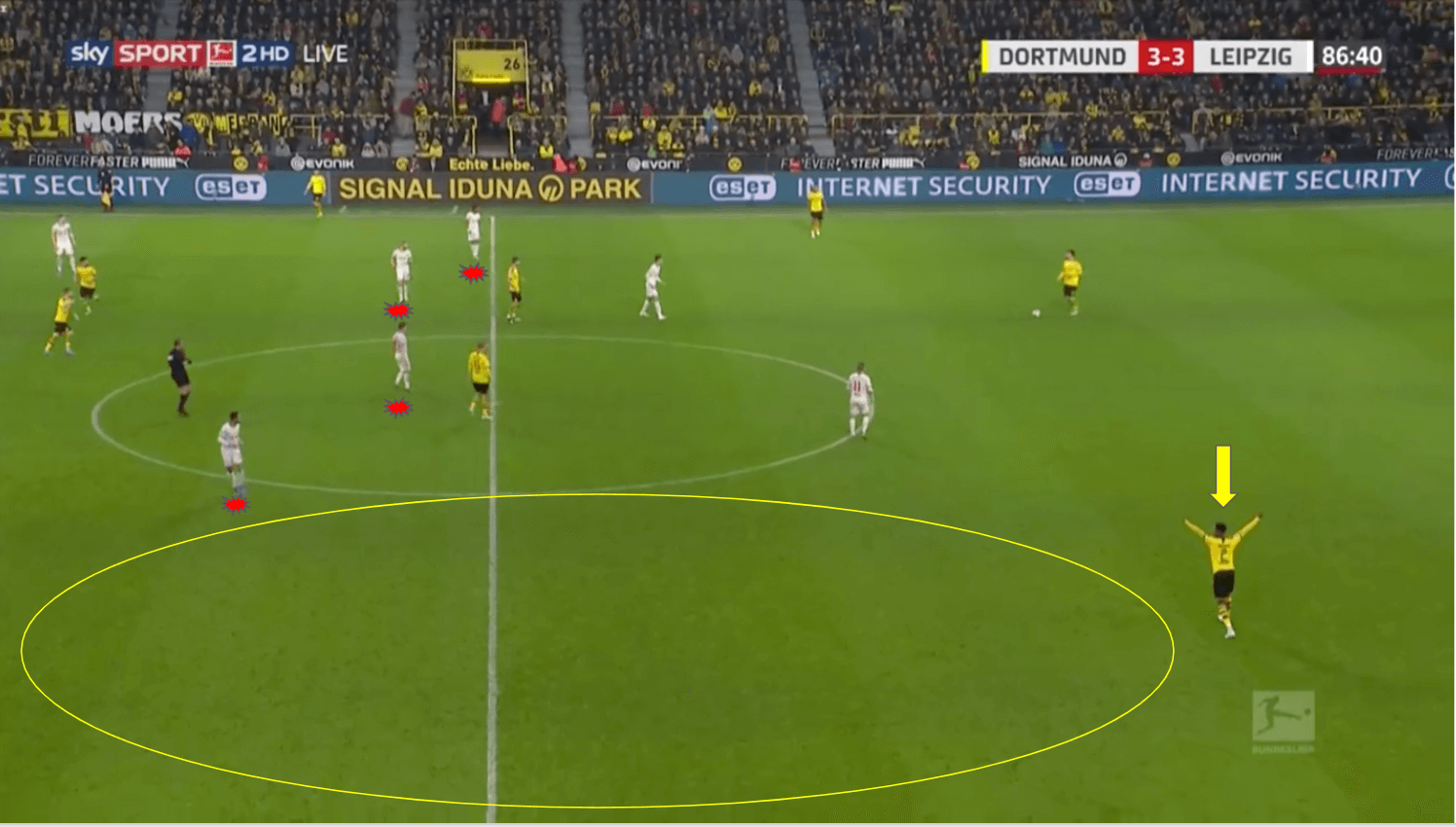 Dan-Axel Zagadou 19/20 - scout report tactics