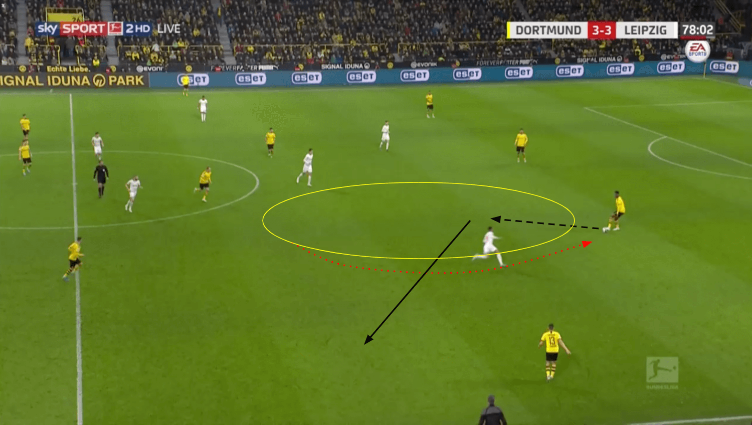 Dan-Axel Zagadou 19/20 - scout report tactics