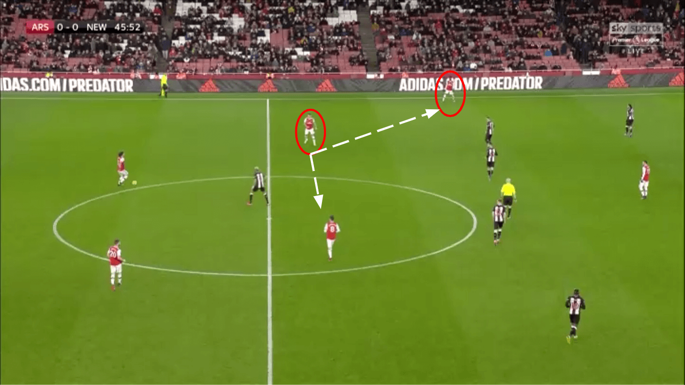 Has Mikel Arteta changed Arsenal for the better?-tactics