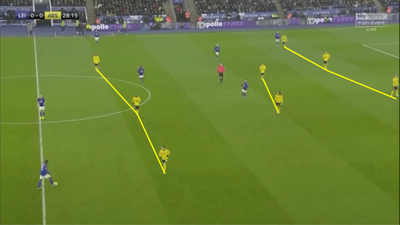 Has Mikel Arteta changed Arsenal for the better?