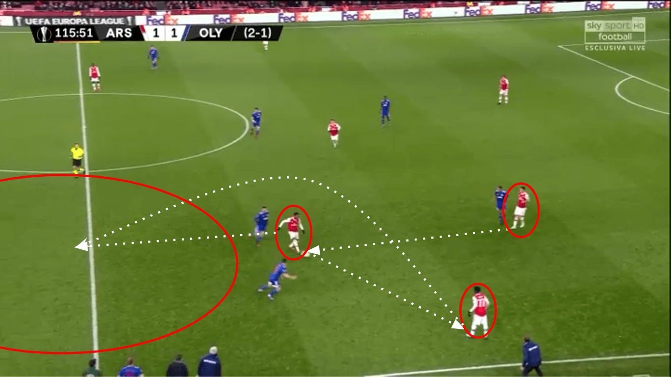 Has Mikel Arteta changed Arsenal for the better?-tactics