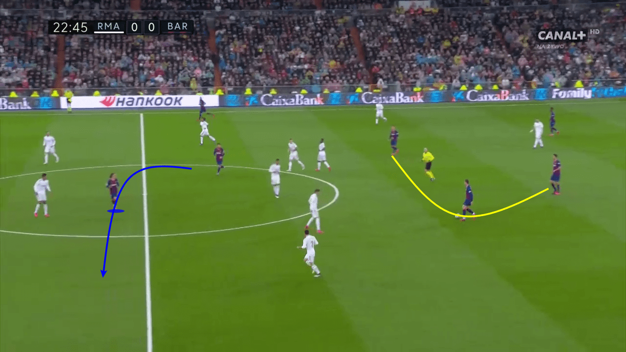 La Liga 2019/20: Real Madrid vs Barcelona - tactical analysis tactics