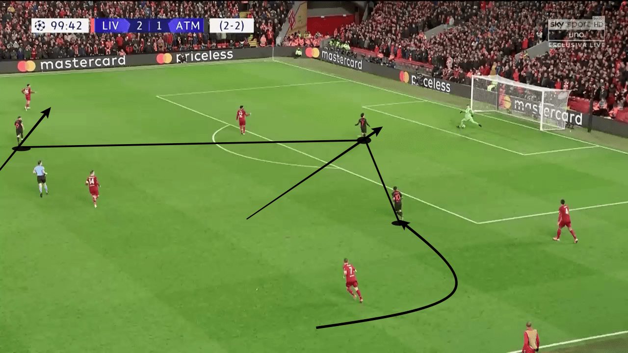 UEFA Champions League 2019/20: Liverpool vs Atletico Madrid - tactical analysis tactics