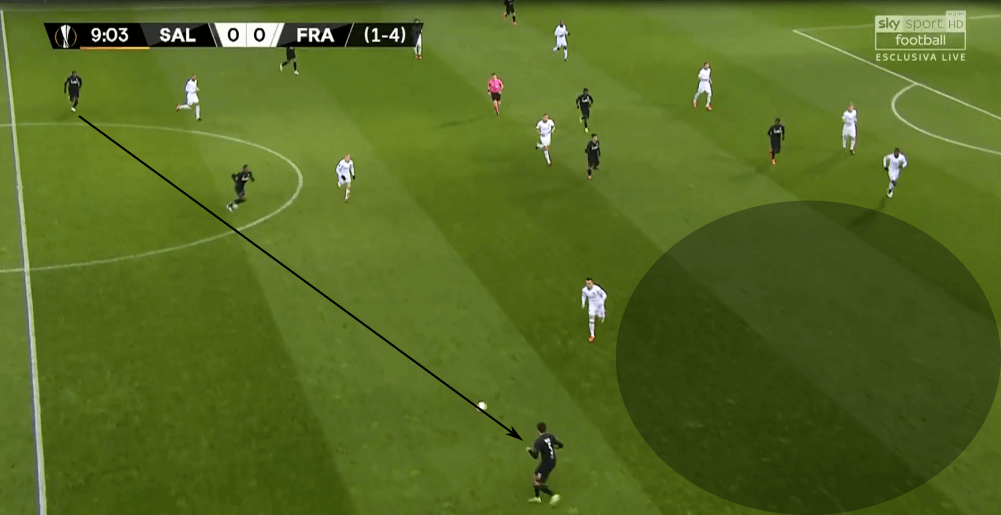 UEFA Europa League 2019/20: RB Salzburg vs Eintracht Frankfurt - tactical analysis tactics