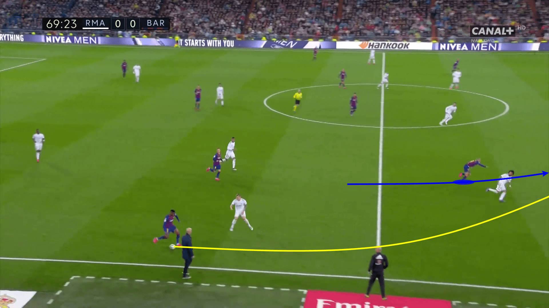 La Liga 2019/20: Real Madrid vs Barcelona - tactical analysis tactics