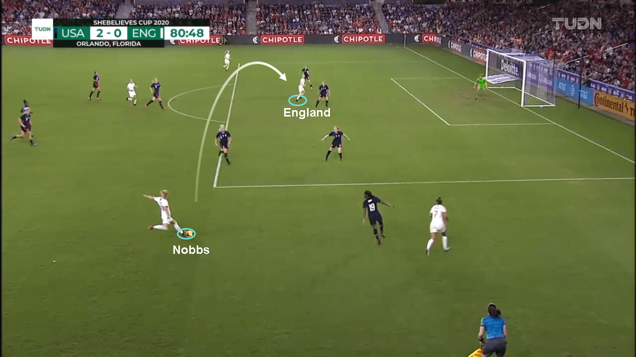 SheBelieves Cup 2020: USA vs England - tactical analysis tactics