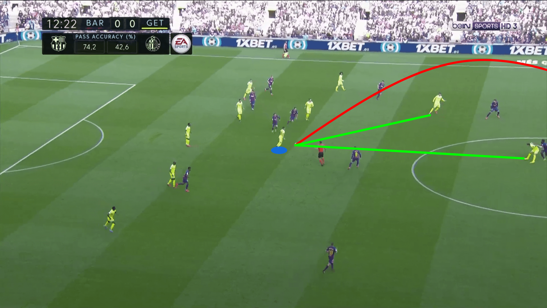 Mauro Arambarri 2019/20 - scout report tactical analysis tactics