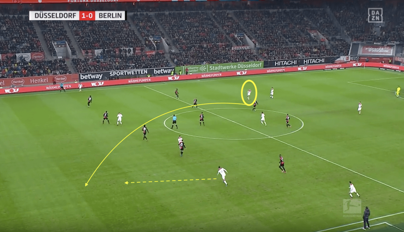 Three interesting Bundesliga players with expiring contracts - Recruitment Analysis Tactics