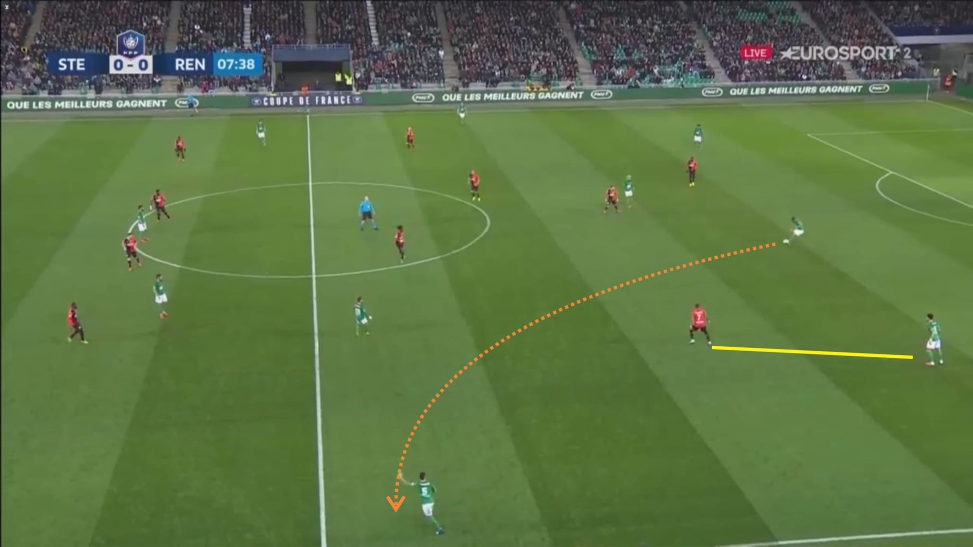 Coupe de France 2019/20: Saint-Etienne vs Rennes - tactical analysis - tactics