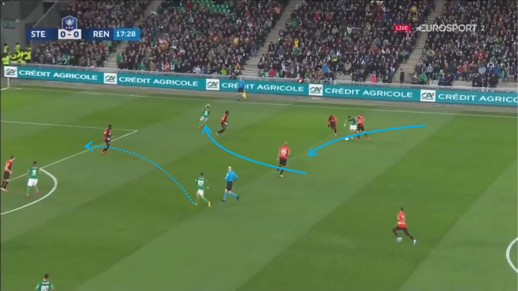 Coupe de France 2019/20: Saint-Etienne vs Rennes - tactical analysis - tactics