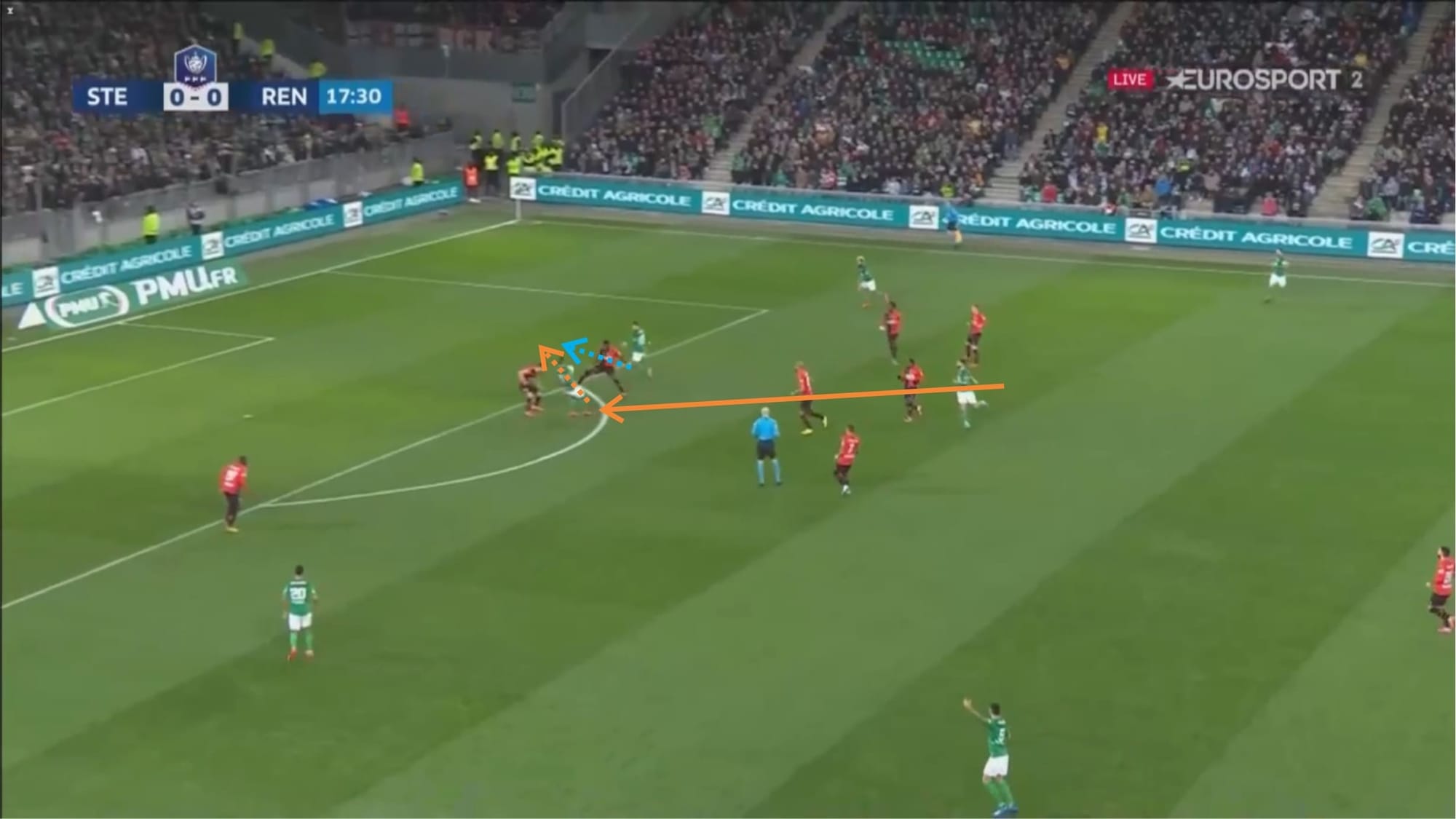 Coupe de France 2019/20: Saint-Etienne vs Rennes - tactical analysis - tactics