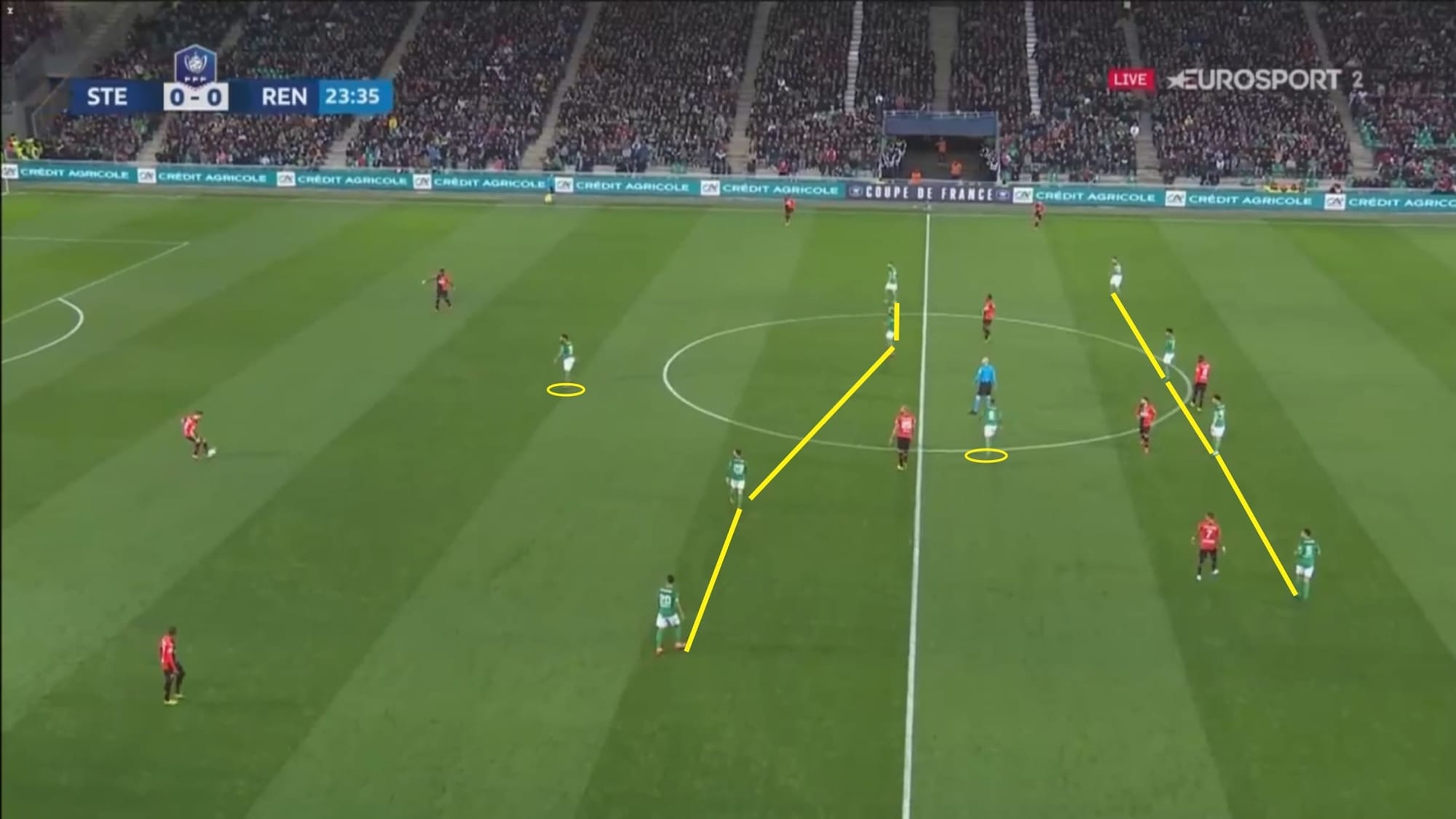 Coupe de France 2019/20: Saint-Etienne vs Rennes - tactical analysis - tactics