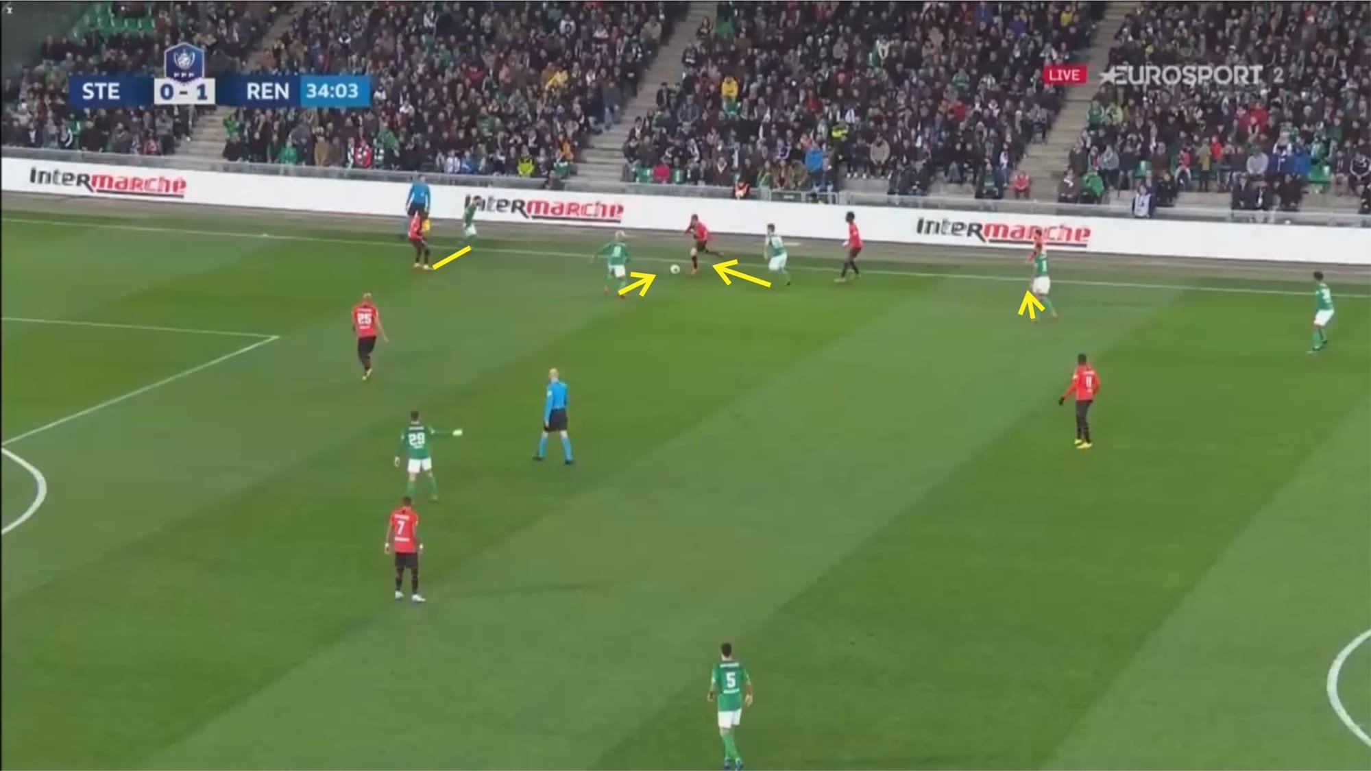 Coupe de France 2019/20: Saint-Etienne vs Rennes - tactical analysis - tactics