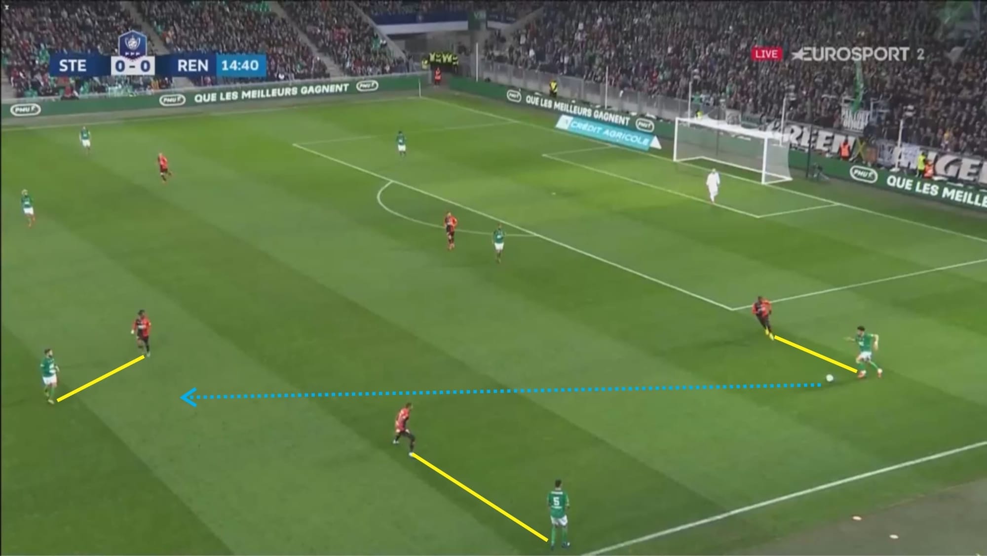 Coupe de France 2019/20: Saint-Etienne vs Rennes - tactical analysis - tactics