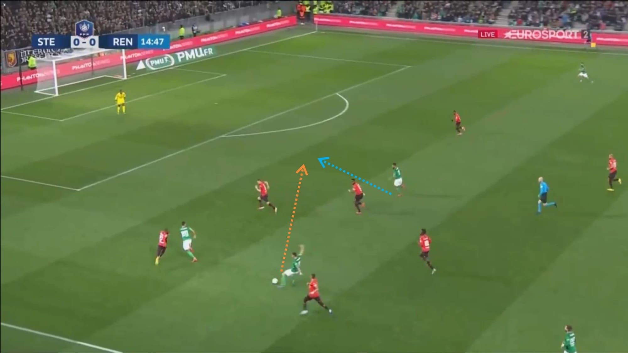 Coupe de France 2019/20: Saint-Etienne vs Rennes - tactical analysis - tactics